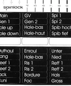 SPINLOCK Clutch Handle Labels